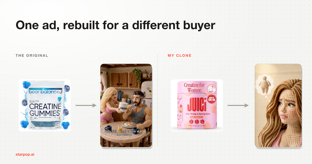 How to Create and Clone a Competitor's Ad Using AI