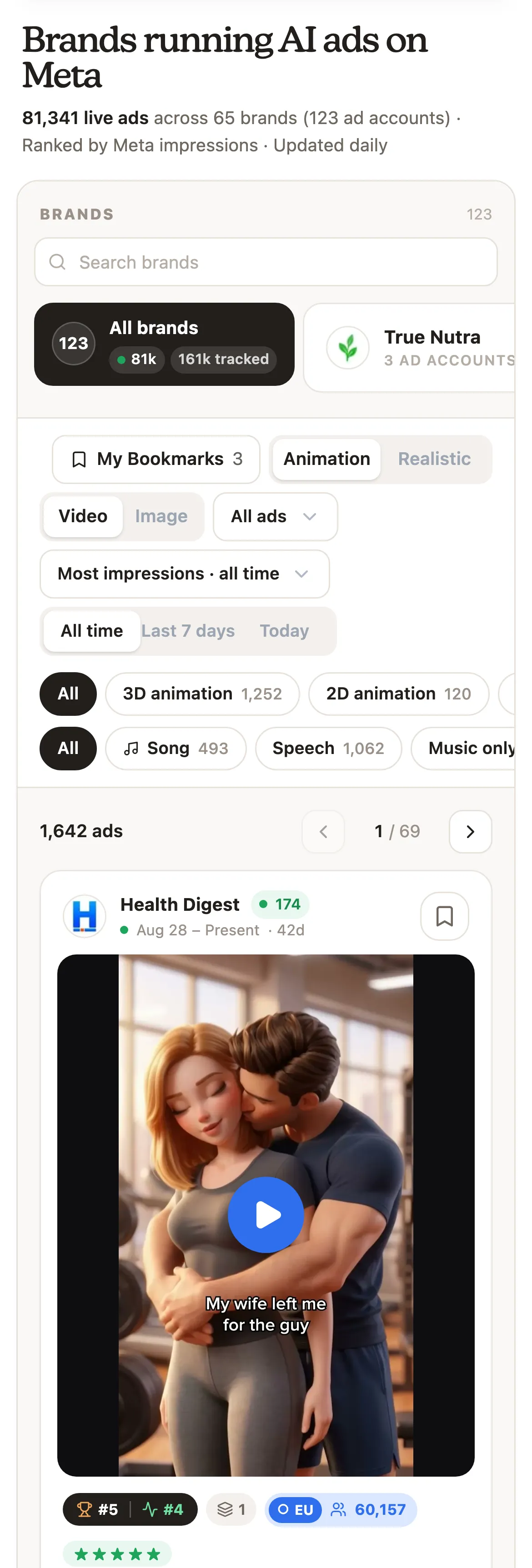 The Starpop ad library, Brands running AI ads on Meta: a list of brands with their live ad counts, style filters and a grid of ad cards, blurred below the top of the page